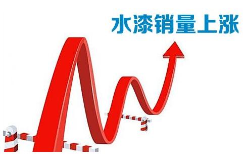 水性烤漆銷量上漲