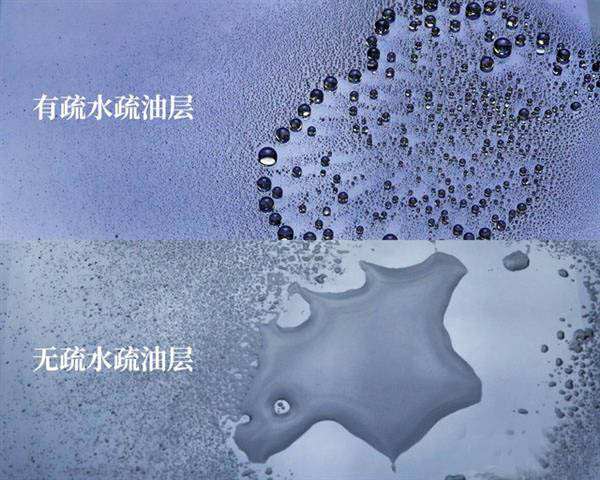 納米防指紋油應(yīng)用效果 納米防指紋油應(yīng)用效果