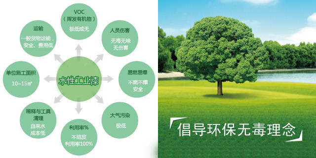 <a href='http://www.fphq.com.cn/shuix2.htm' class='keys' title='點(diǎn)擊查看關(guān)于水性防指紋油的相關(guān)信息' target='_blank'>水性防指紋油</a>